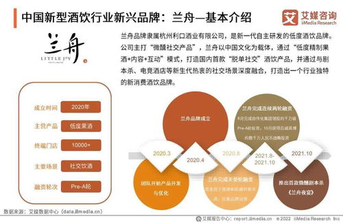 艾媒咨詢(xún) 2021 2022年中國(guó)低度酒行業(yè)現(xiàn)狀與發(fā)展趨勢(shì)研究報(bào)告