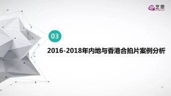 跨界融合視角下的產(chǎn)業(yè)協(xié)同模式研究——基于2016-2018年合拍片市場(chǎng)與科技研發(fā)的類比分析