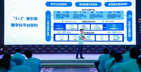 2020信服云峰會 萬人共話數字化轉型，數字技術服務新紀元
