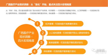 數智廣西 政策驅動下的醫療人工智能新篇章