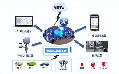 才茂數字技術賦能智慧城管，加快提升城市運行管理能力——數字技術服務打造城市治理新標桿